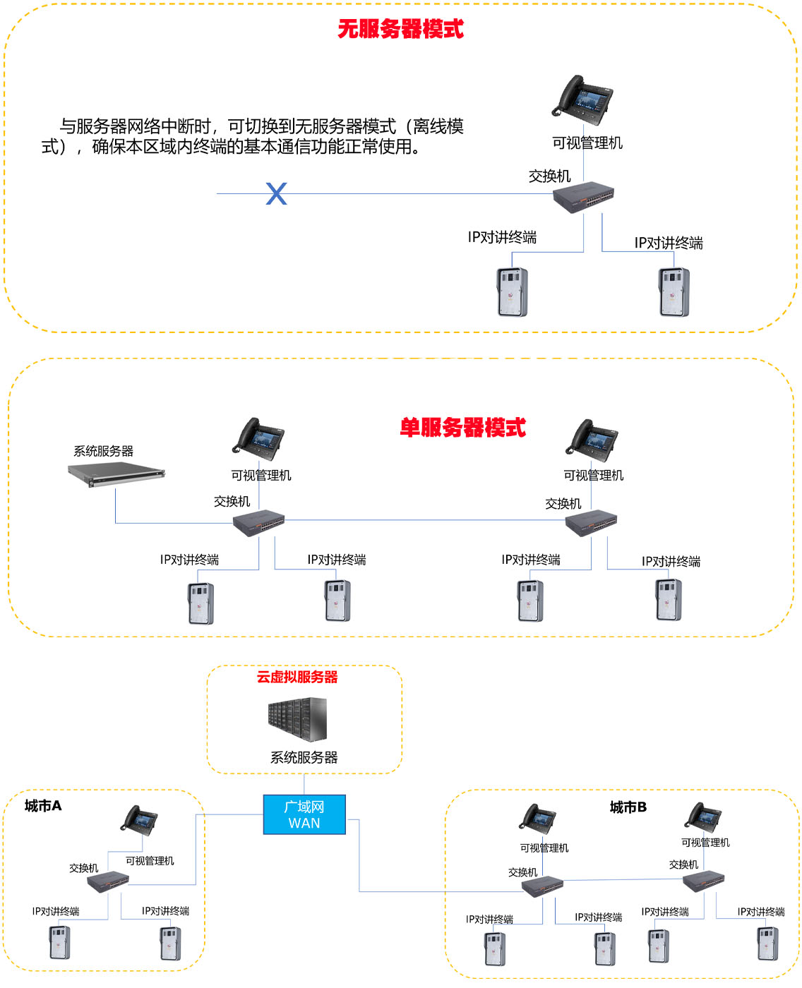 华体会hth体育平台