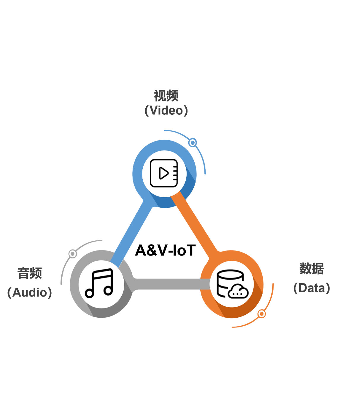 hth华体会全站app