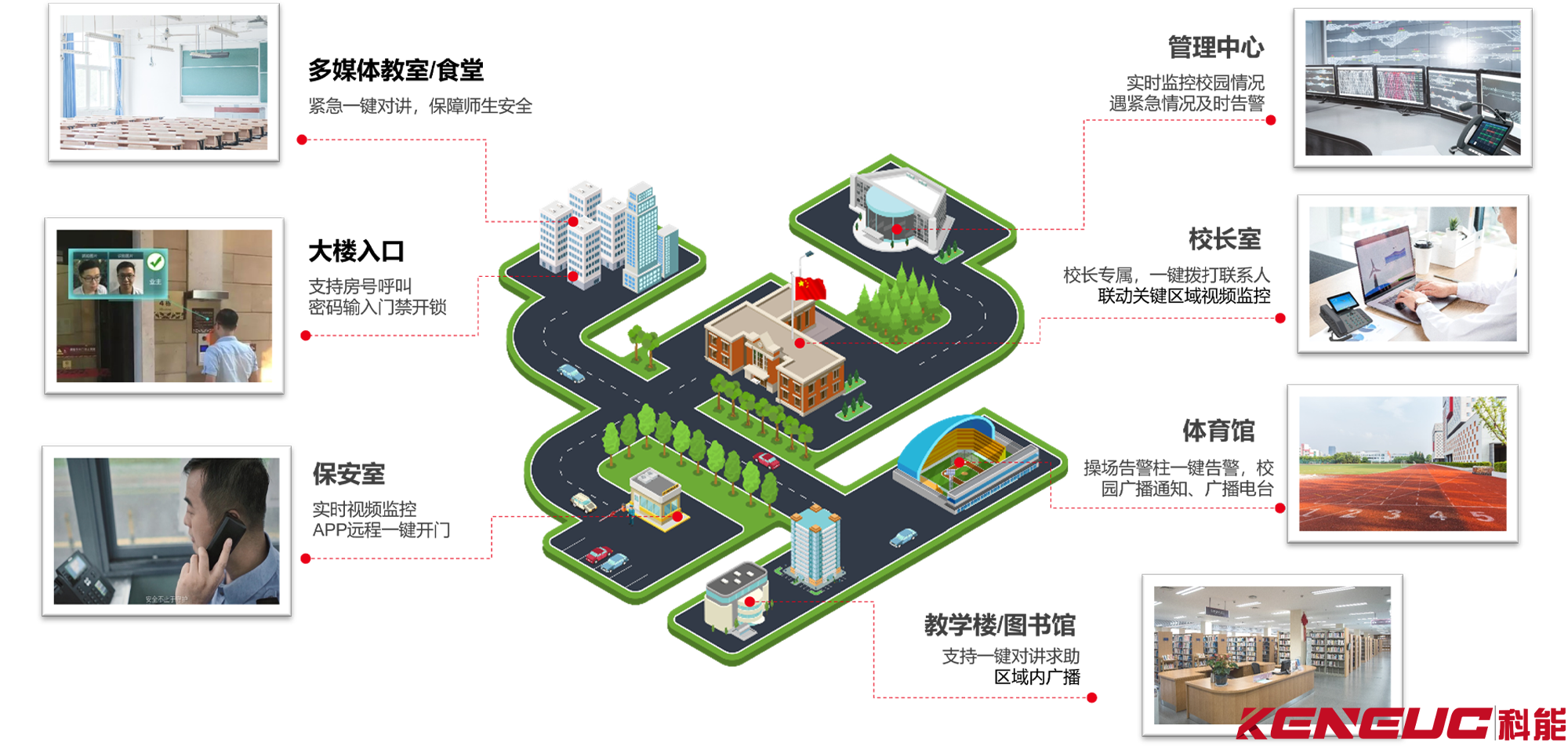 hth华体会全站app